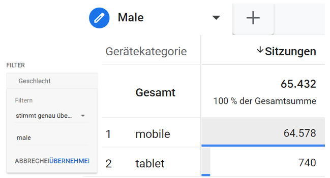 Filter Male in der explorativen Datenanalyse in Google Analytics 4.