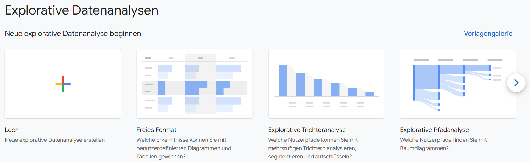Grafik zu den verschiedenen explorativen Datenanalysen in Google Analytics 4.