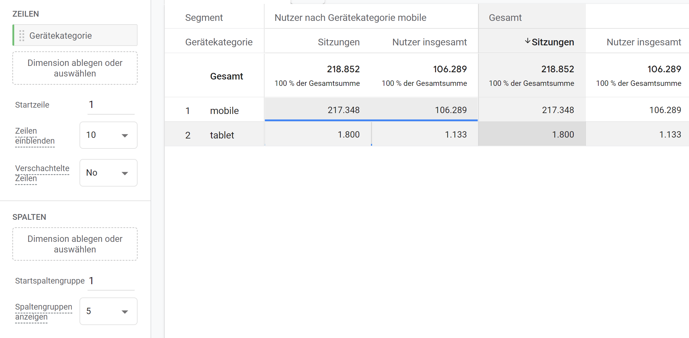 Zeilen in der explorativen Datenanalyse in Google Analytics 4.